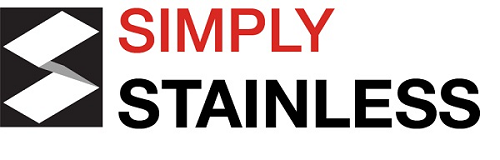 Simply Stainless Logo